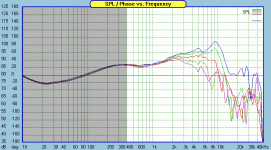 B&G-Neo10-FR-offaxis-horiz-0-15-30-45-60.gif