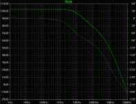 Open Loop gain.gif