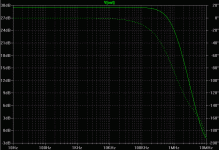 closed loop gain with cascode.gif