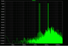 10 tone FFT Hann- 60V peak - 8 Ohm cascode.gif