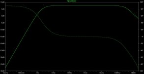 Original O2 No Bass Boost AC plot.jpg