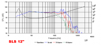 SLS spl.png