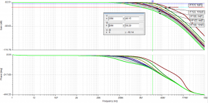 AD844 iv TDA1541 input cap 1p to 10n.png AD844 iv TDA1541 input cap 1p to 10n.png