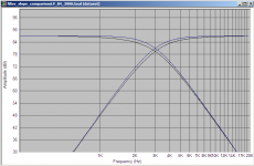 4th_bessel_LR_comparison.png