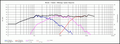 Graph1.gif