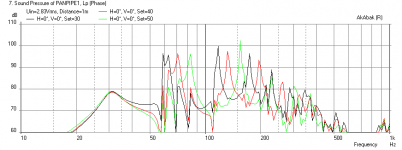 Panpipe-W5-1611-P3-P4-P5-Freq.png