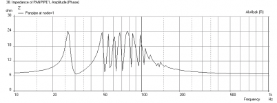Panpipe-W5-1611-Impedance.png