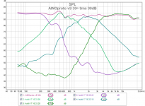 ainoproto v9 30¤ all indiv 6ms 90db.png
