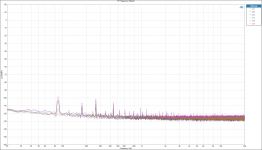 FFT Spectrum Monitor - Noise Floor.png