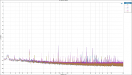 FFT Spectrum Monitor - noise floor 20kHz.png