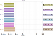 THD+N Ratio.png
