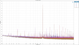 FFT Spectrum Monitor 1k 2VRMS.png