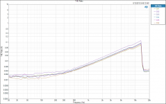 THD Ratio VS FR.png