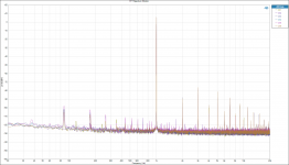 FFT Spectrum Monitor 2VRMS.png