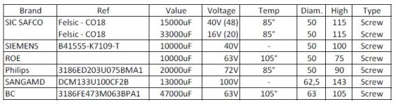 Values & Sizes.JPG