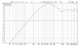 300x550mm open baffle response.jpg