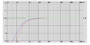 1. TANGBAND WQ-1858, VB = 120.0 L, QTC = 0.648.jpg