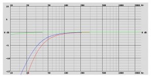 4. CSS TRIO12, VB = 120.0 L, QTC = 0.597.jpg