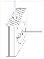 lamination eddy.jpg