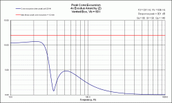VB Excursion Exodus Anarchy (Z) graph.gif