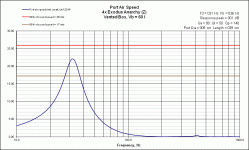 VB PortAirSpeed Exodus Anarchy (Z) graph.gif