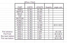 BTN-A cutlist.jpg