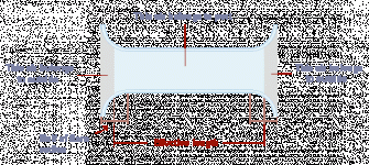 effective-length.gif