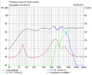 Goldwood_Pyle_Approximation_FR.PNG