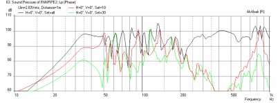 Panpipe-W8-1772-Freq.png