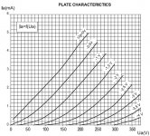 ECC83S characteristics.jpg