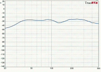 PVC Bipole0001.gif