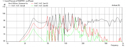 Panpipe-SP50X-Freq.png