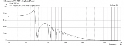 Panpipe-SP50X-Displ.png