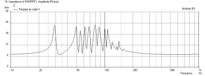 Panpipe-SP50X-Imped.png