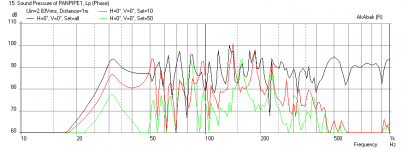 Panpipe-SP50X-Freq-12liters.png