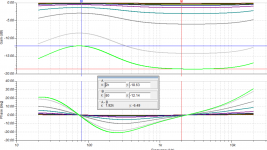 AKG K301 R series 2 to 909 ohm freq resp.png