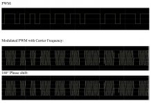 PWM and modulated signal.JPG