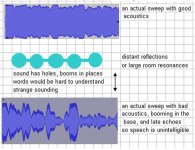 sound envelope.jpg