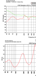 SH-50 FB 80Hz.png
