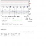Switcher Harmonics.JPG
