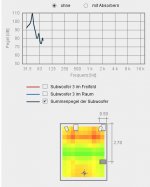 subwoofer-simulation-current.jpg