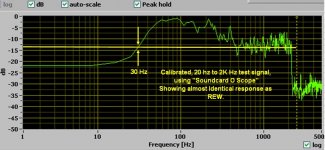 20-2K Hz using O Scope.jpg