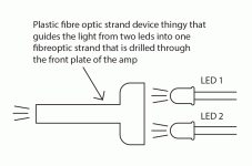 leds.gif