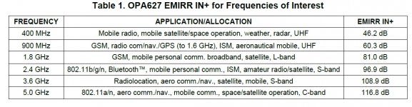 EMIRR problem freqs.JPG EMIRR problem freqs.JPG
