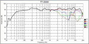 Filtered_Chart.gif