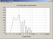 Cubo Sub ISO 4S2P HR.jpg