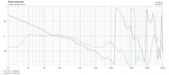 series drivers phase.jpg