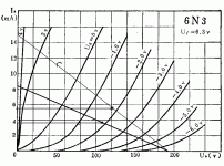 Graff-1.GIF