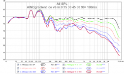 ainogice v6 in 0 15 30 45 60 90¤ 100ms 13.png