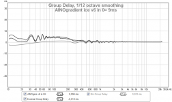 ainogice v6in0¤ gd 9ms.png